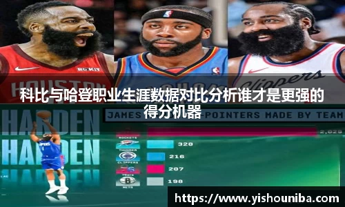 科比与哈登职业生涯数据对比分析谁才是更强的得分机器